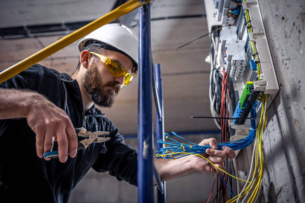 Best Affordable Electrical Installation  in Girard, KS