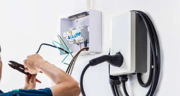 Best Residential Electrician Services  in Girard, KS